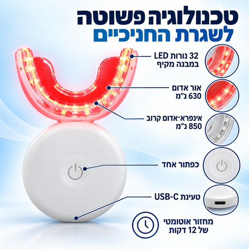 GumRenew Pro - טיפול אור אקטיבי בחניכיים ב-12 דקות ביום